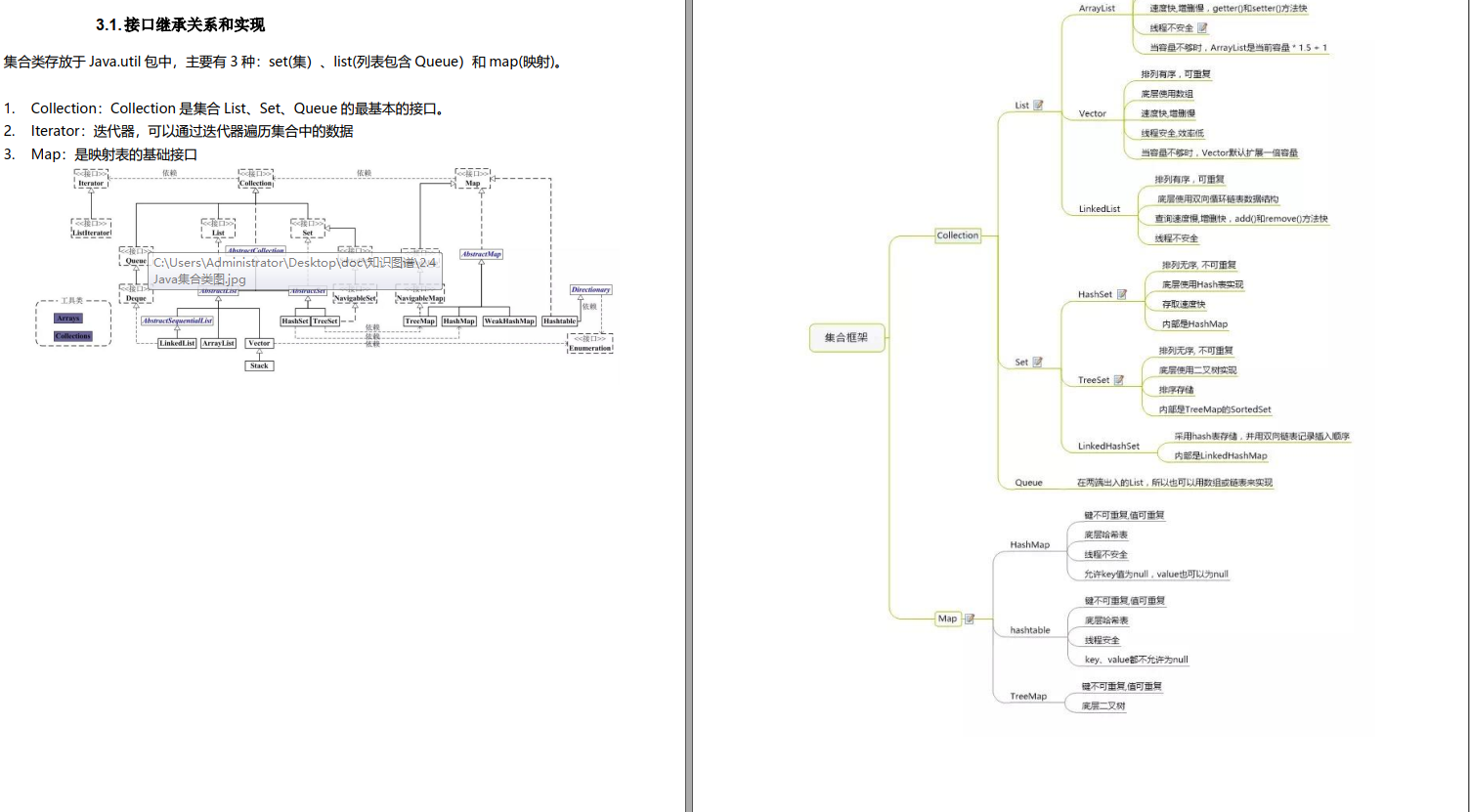 A list of knowledge that Java architects must know, how to improve your skills in the interview