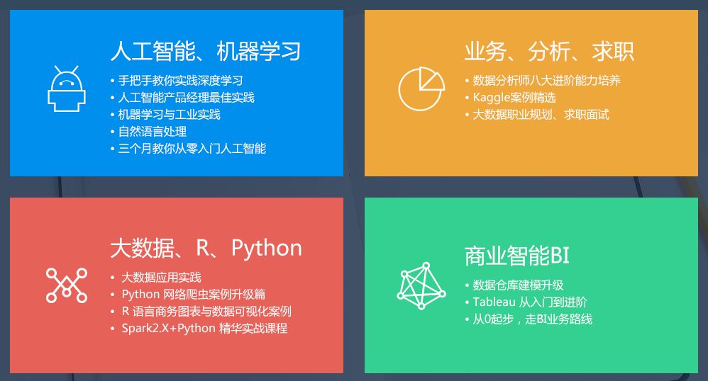 当统计学遇上大数据——P值消亡