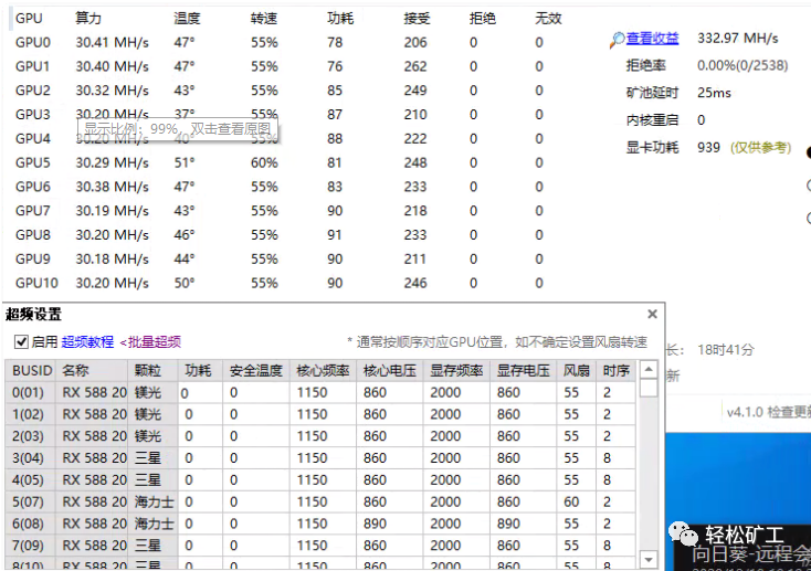 显卡挖矿除了以太坊_以太坊挖矿不用显卡_以太坊挖矿机显卡