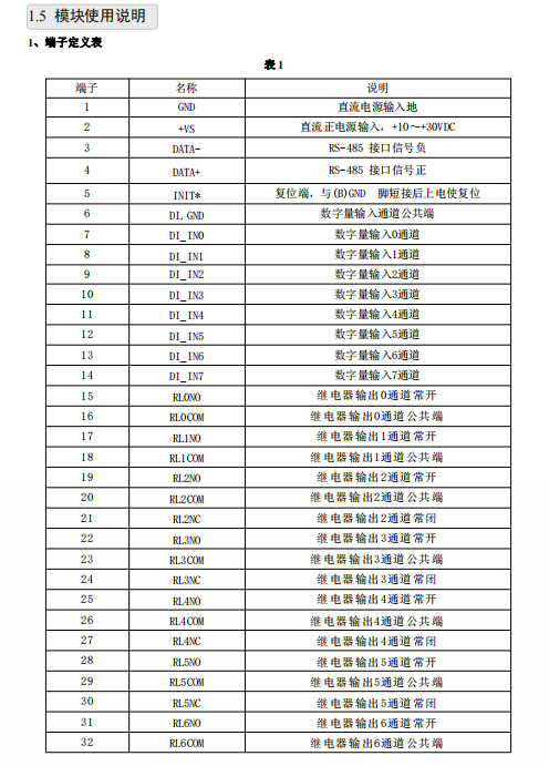 DAM-3028MA 8路隔离数字量输入 8路信号继电器输出 485通讯_485模块_04