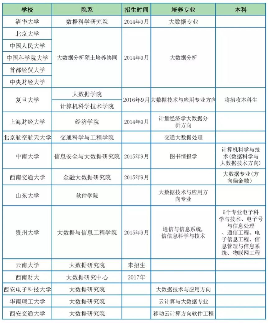 640?wx_fmt=png&wxfrom=5&wx_lazy=1