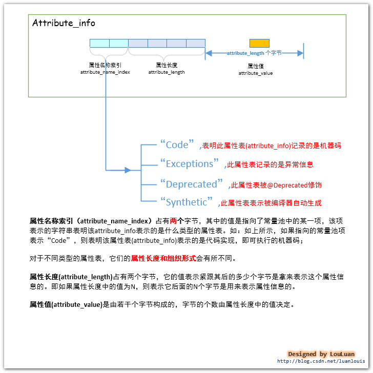 c9c00ef7c5ff102dd6894756acc87e57.png