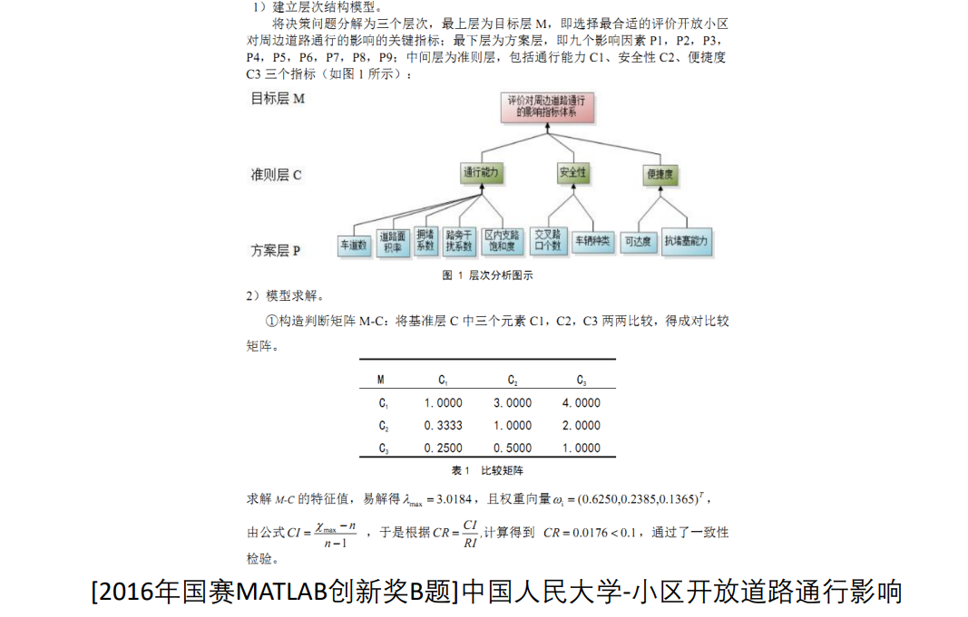 数模学习笔记-层次分析法（AHP）_亿图图示 层次分析-CSDN博客