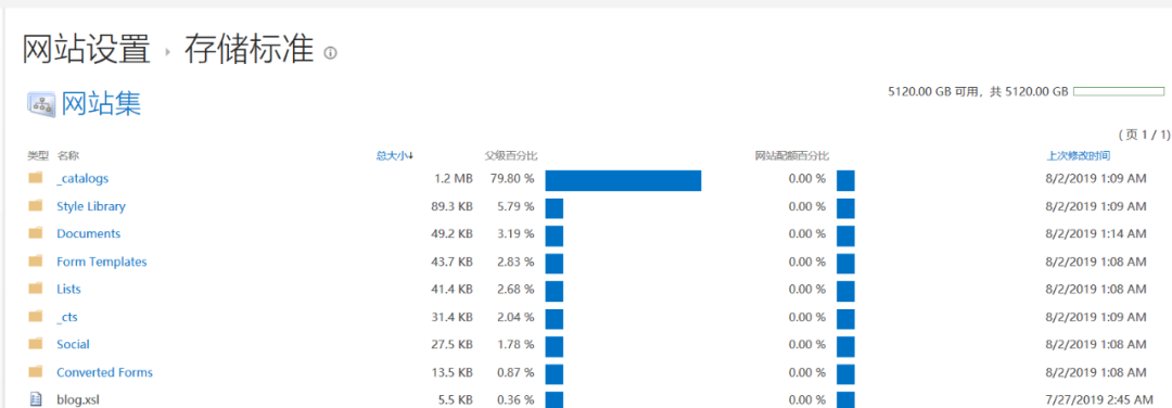 c9c4409555afea6a382cbe04037c4a95.png