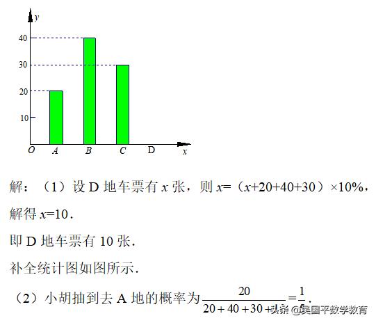 c9ca2b2b1d4cf521c337d164f2bb0d1b.png