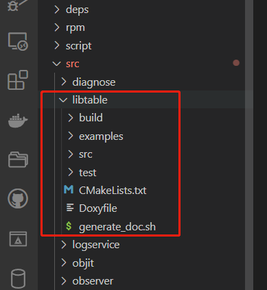 OceanBase TableAPI实践案例（Java）