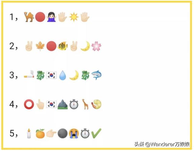 emoji语言抽象话大全_收藏!新更新的117个emoji里,都看到了什么不一样的东西..._阿花阿花w的博客-CSDN博客
