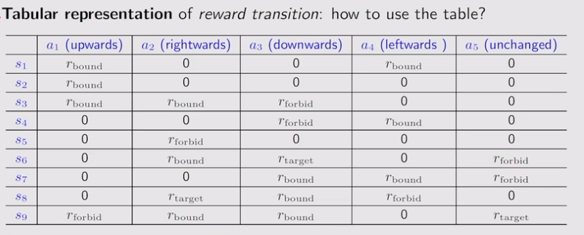 image-20230310102735447