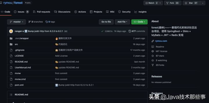 SpringBoot + JWT + Redis 开源知识社区系统