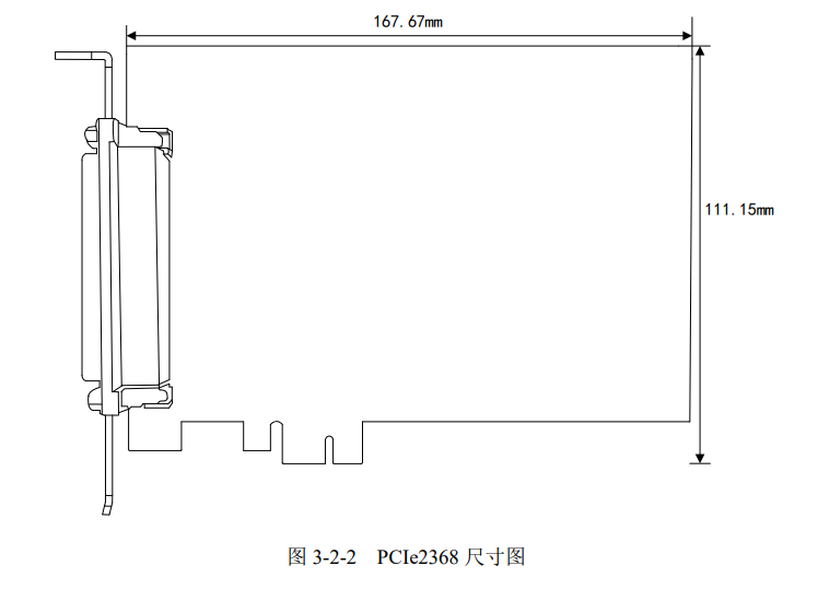 数据采集（DAQ）与控制 > PCIe总线采集卡 ；PCIe2368；8路隔离数字量输入，8路继电器输出.输入隔离电压3750 VDC,检测改变功能,看门狗功能。_数据采集