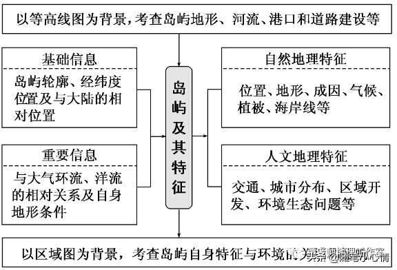 c9d815f35713340614622ae466a33121.png