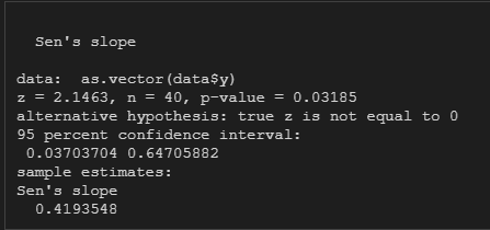 Python Matlab R的Mann-Kendall趋势检验