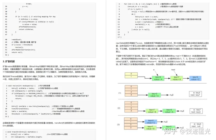 阿里巴巴最新出版的 Java 面试参考指南（泰山版）开源了！