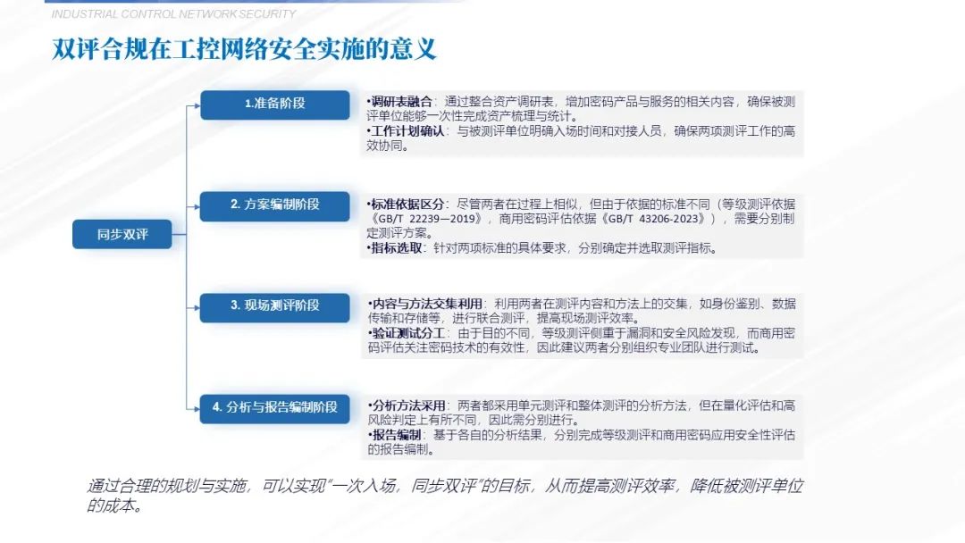 c9e0f9d016c3805fccf6cf90ccdda6ac.jpeg?wx_fmt=jpeg&from=appmsg&wxfrom=5&wx_lazy=1&wx_co=1