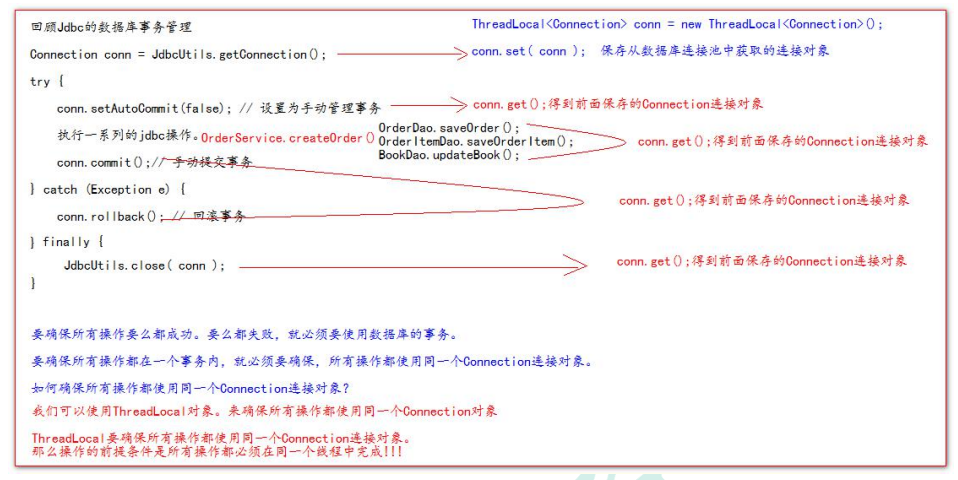 jdbc&ThreadLocal.png