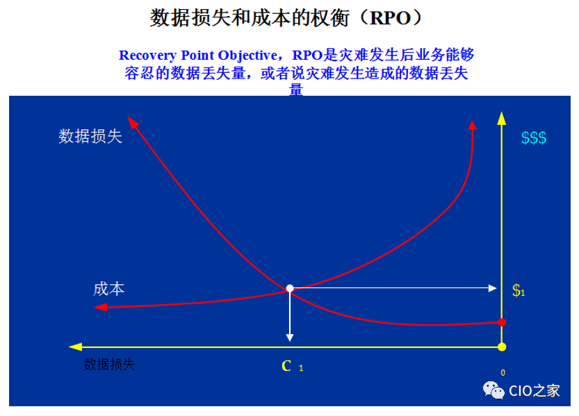 c9e75130437c0c7a81813740b122e974.png