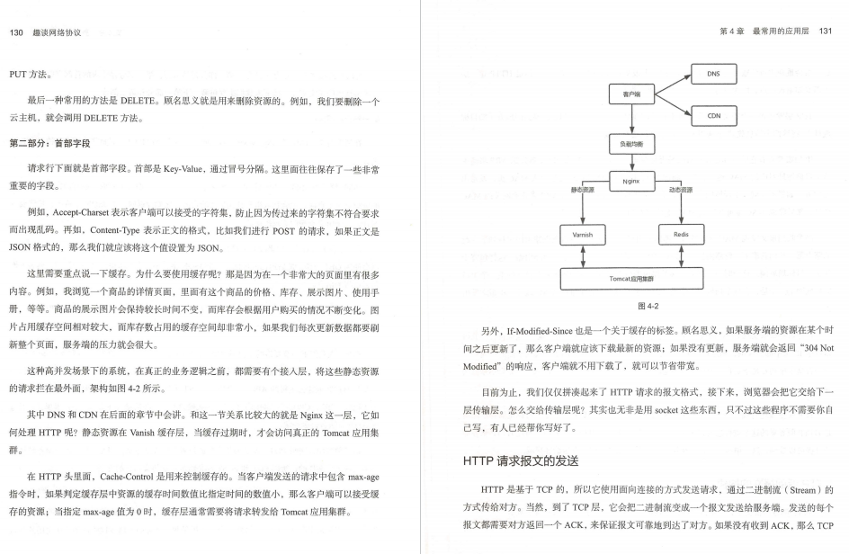 c9e7f0991f6315e0a2b6915e503420b1.png