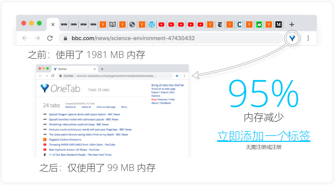 Chrome浏览器标签管理插件–OneTab