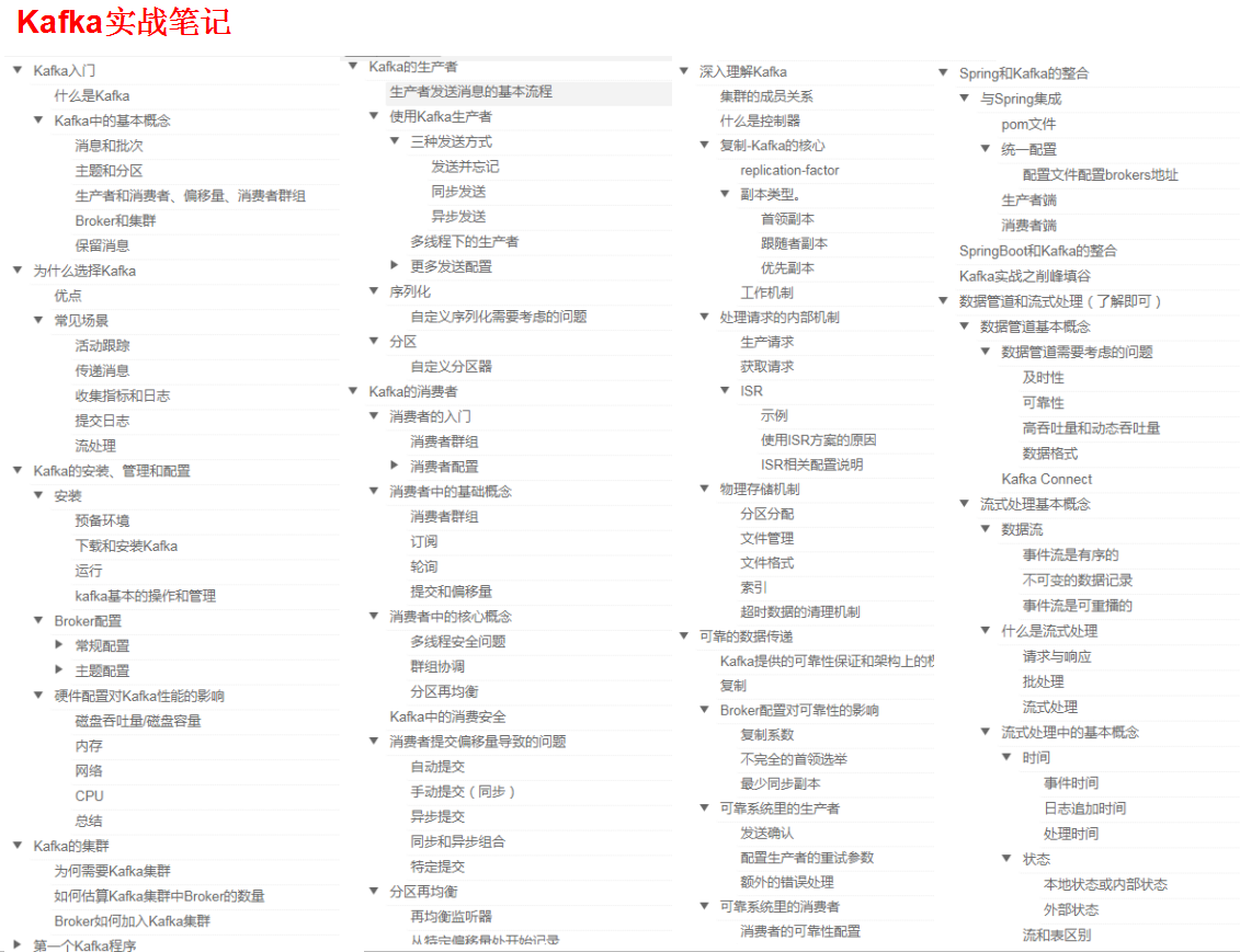 小學語文面試抽題庫，java面試常問知識點，快醒醒吧