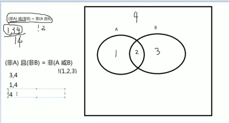 文件查找（locate、find）