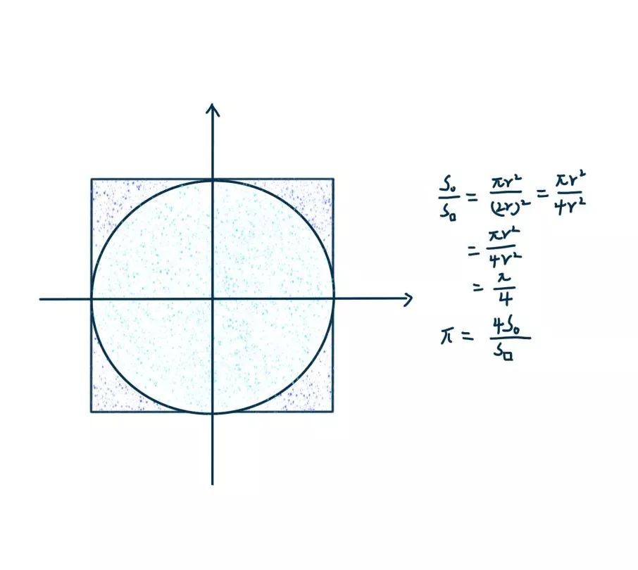 c9ebac8e685ce3a1a200c0cb98f9e302.png