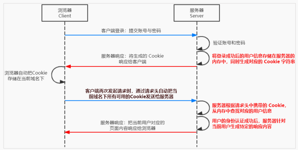 画像-20230614170546244