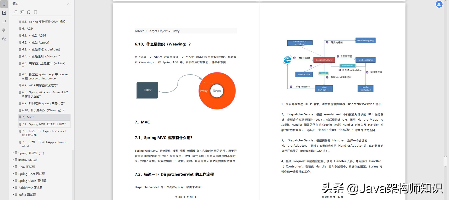 年度盘点：2020年Java后端面试题整理（大专5面凉凉）