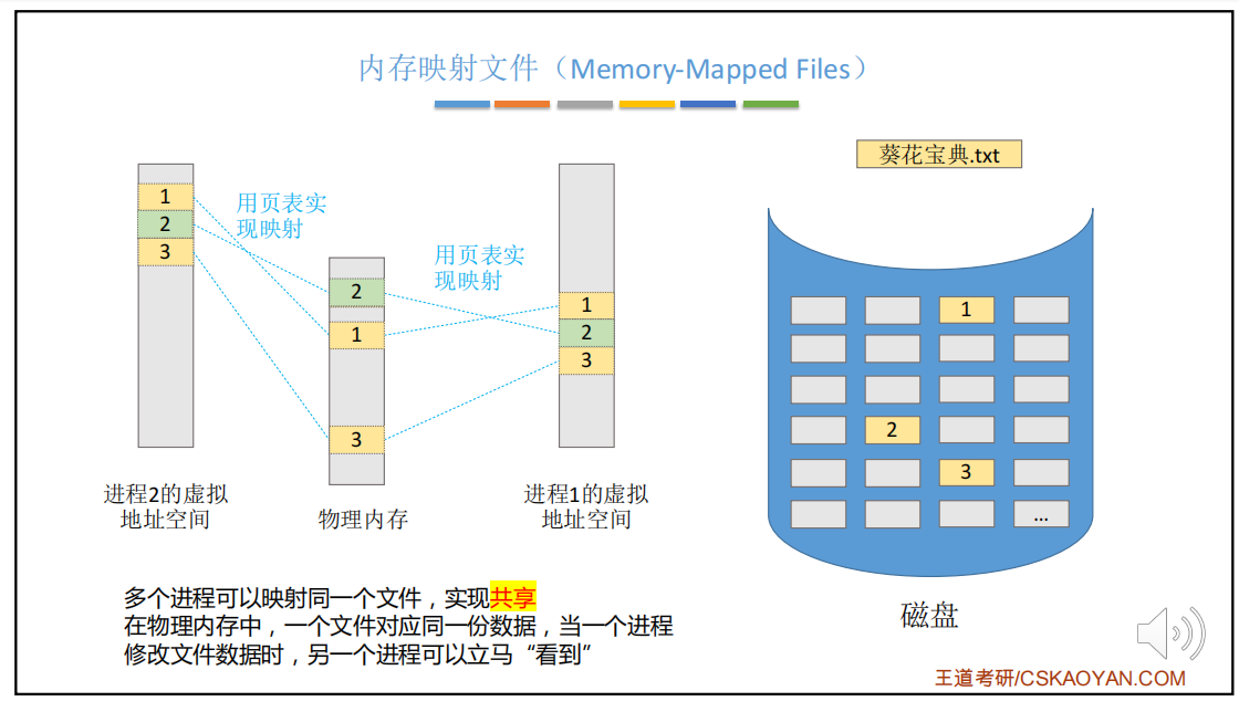 image-20230821150147472