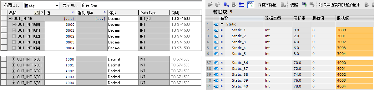 西门子S7协议(PROFINET端口)转罗克韦尔AB的Ethernet/IP网络通讯