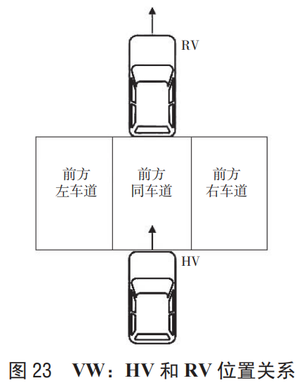 image-20220707170004468