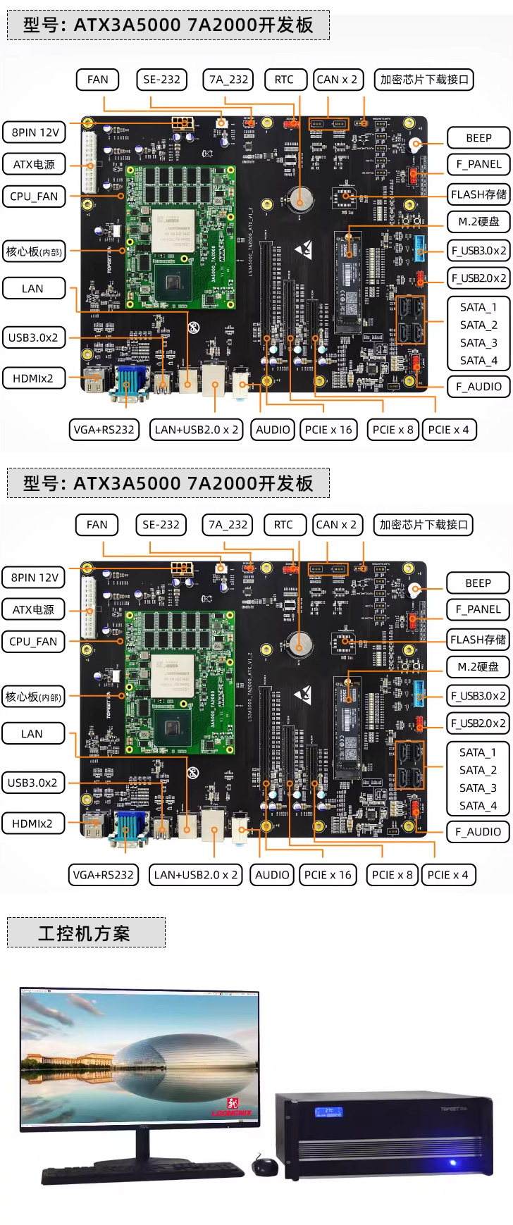 迅为龙芯3A5000_7A2000运行国产Loongnix、银河麒麟、统信UOS以及实时系统翼辉SylixoS系统