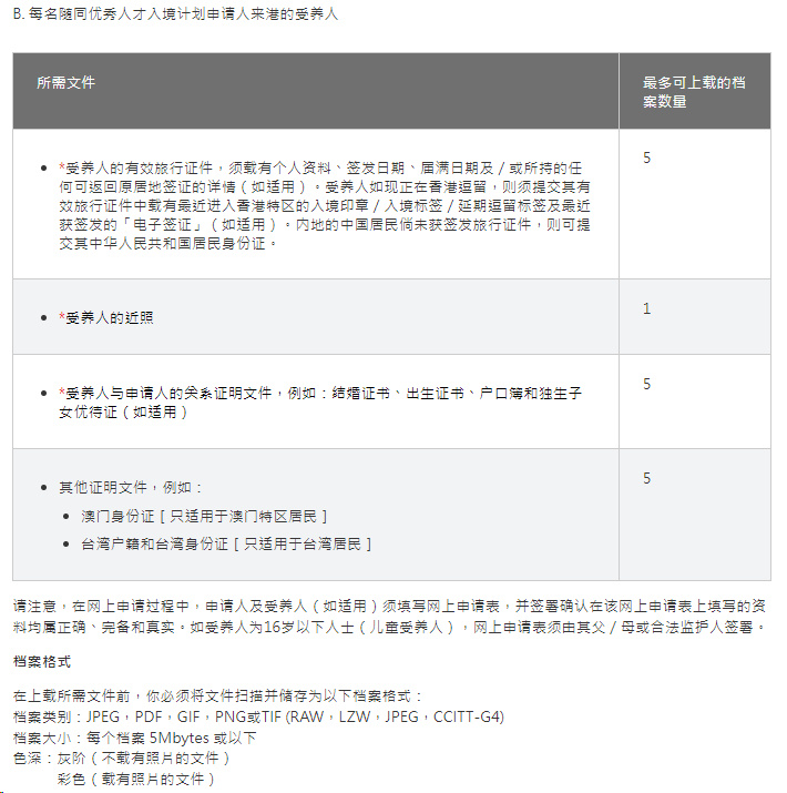 2023年10月份最新香港优才计划申请攻略，附政策、申请流程、续签！