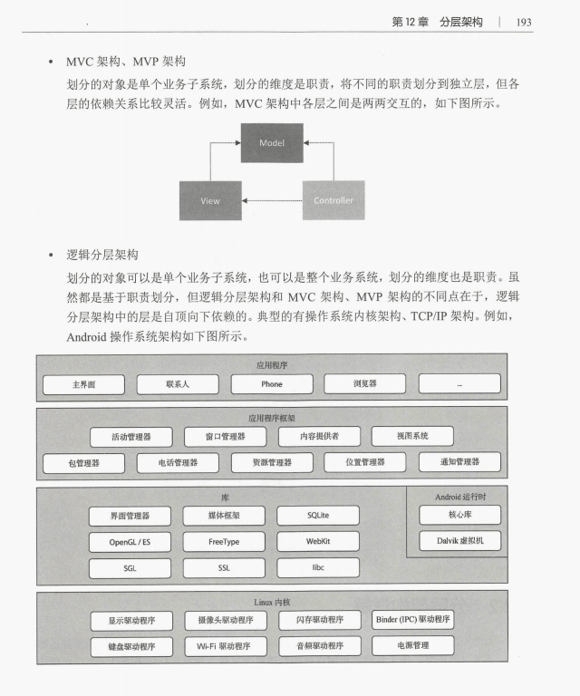 强！腾讯老兵亲荐“从零开始学架构”教你如何成为出色的架构师？