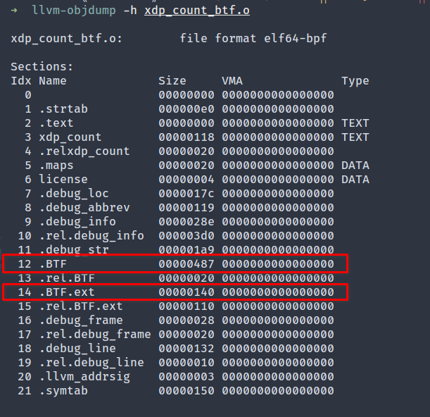 Output of llvm-objdump