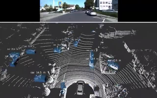 点云数据的类型主要分为点云学习在自动驾驶中的研究概述