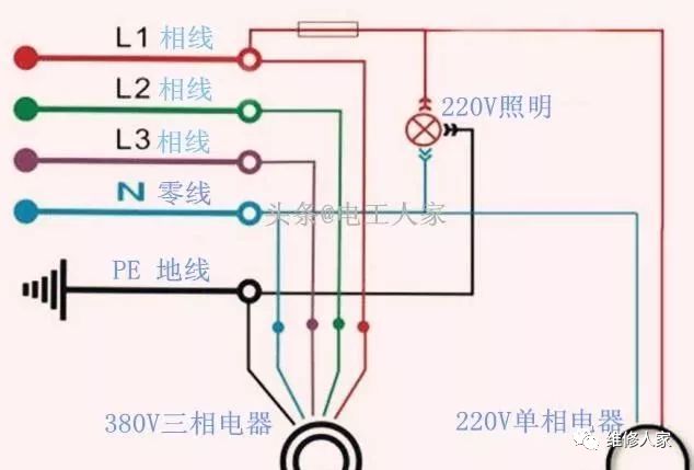 感性电路电流计算_220和380V功率和电流计算知识。