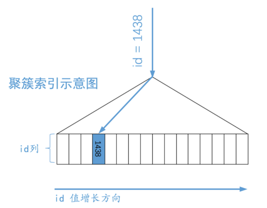 image-20221124214813564