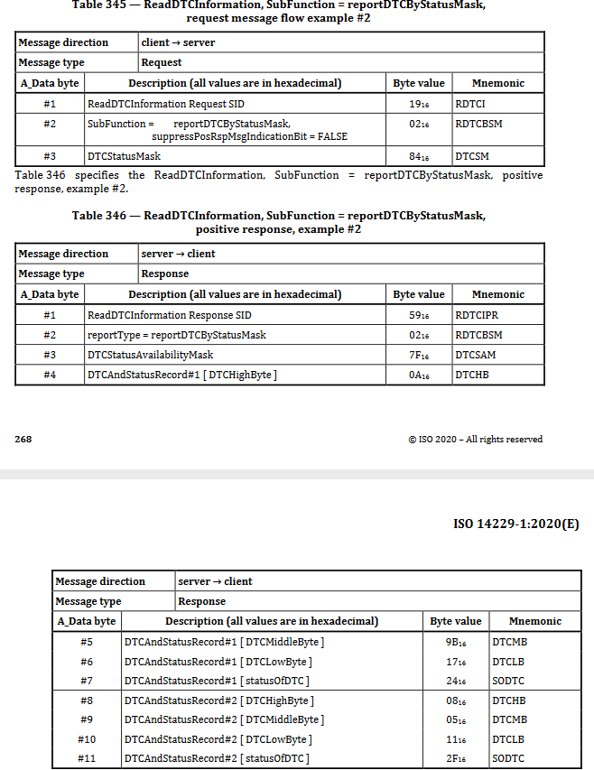 DTC 19服务学习1