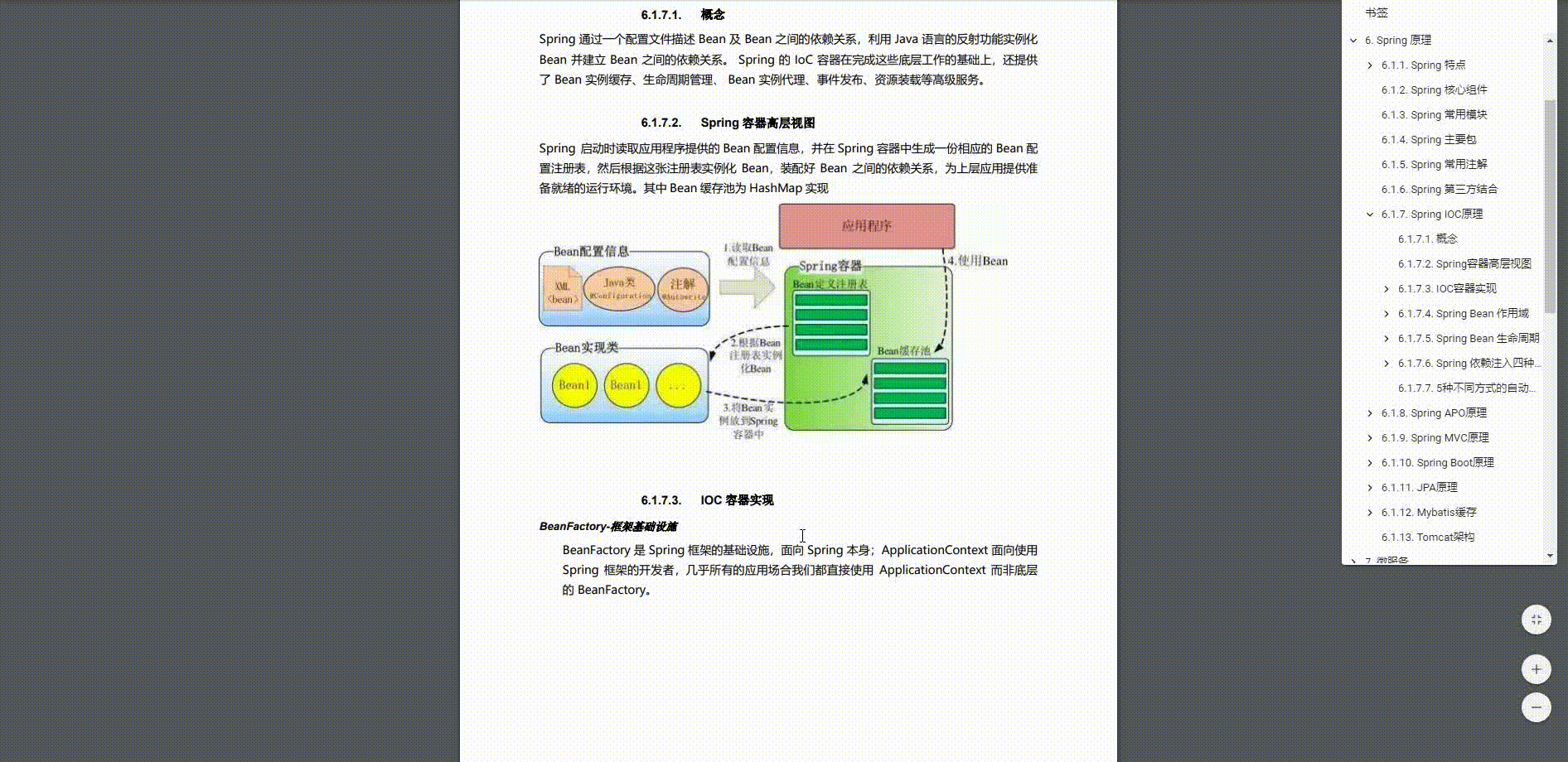 春招Java面试清单来了！Spring+JVM+微服务+算法+中间件+Redis等