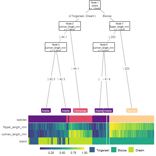 plot of chunk unnamed-chunk-3