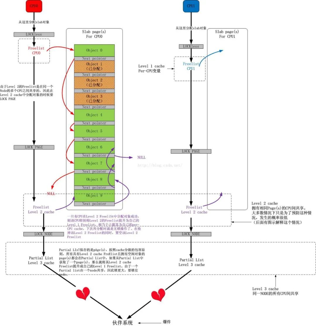 ca1f1f69d60cfd1495e5e4bbb037f9a5.png