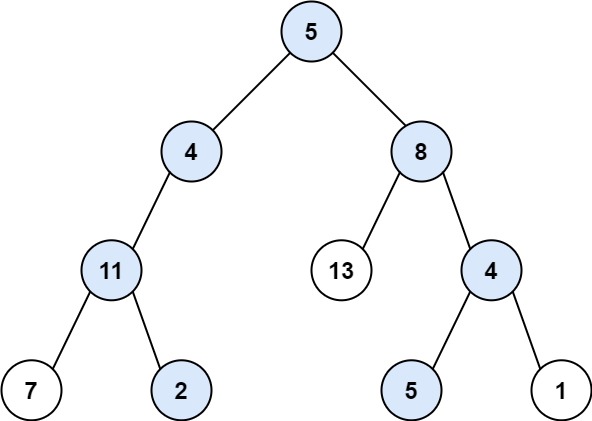 数据结构与算法-二叉树-路径总和 II