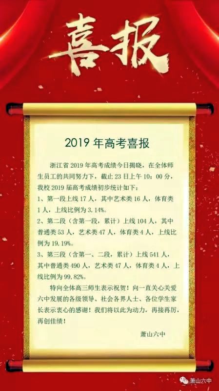 武钢四中2021高考成绩查询,长虹中学2019高考喜报