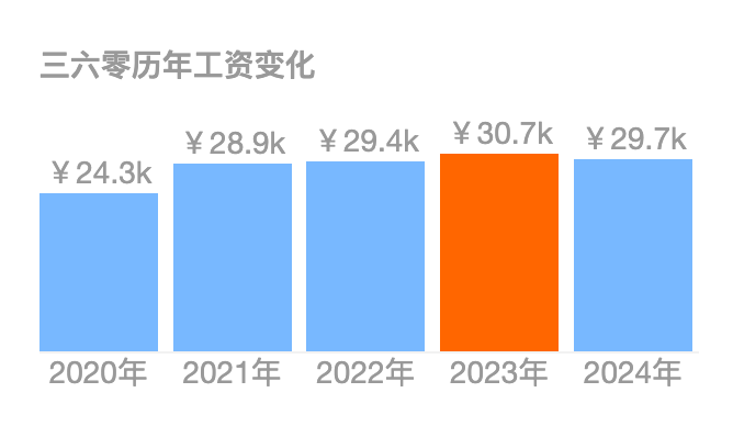 ca2d54971317db307f69981a1a7a163b.png