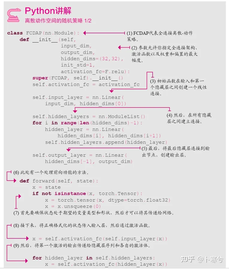 如何入门 GPT 并快速跟上当前的大语言模型 LLM 进展？