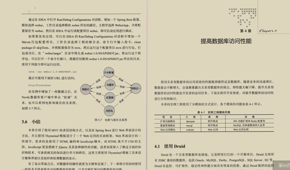 火了，我看了10本Springboot架构书籍，融汇贯通到这一份文档里面