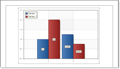 Stimulsoft Reports User Manual: Using Chart Reports on Pages