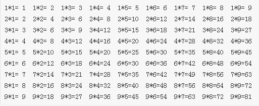 C语言倒三角输出九九乘法表（c语言九九乘法表倒三角）
