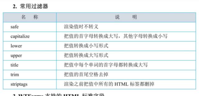 python从入门到精通(内附python全套学习资料)