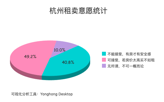 最低2000多，中国房价最低的30城，你会选择吗？